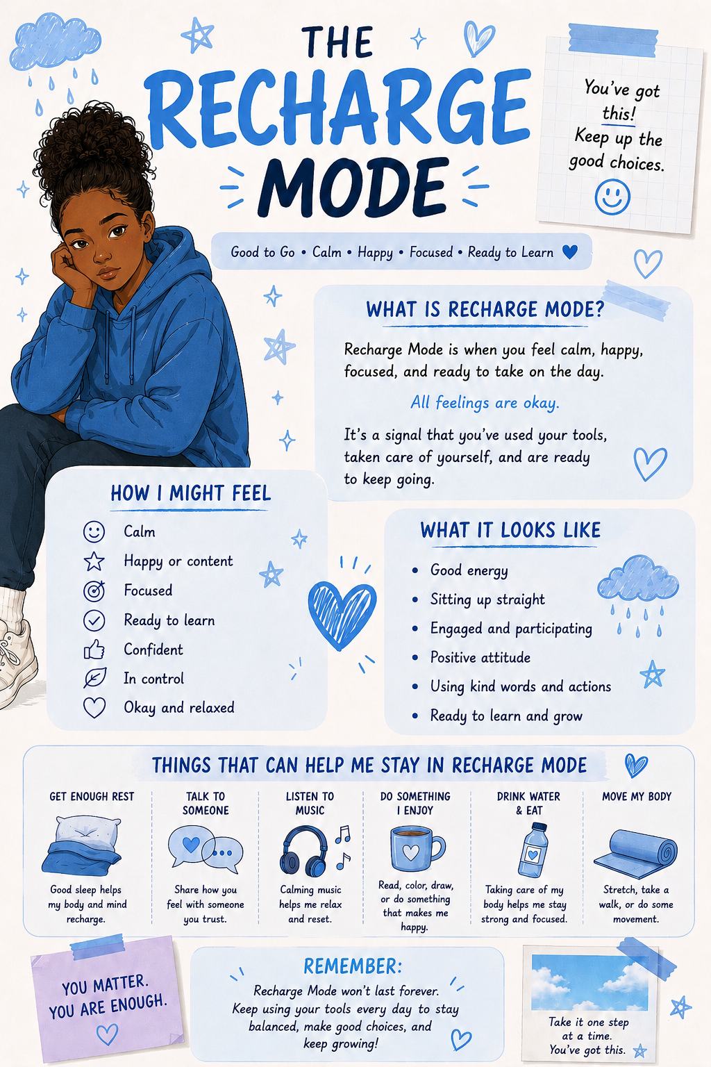 Recharge Mode